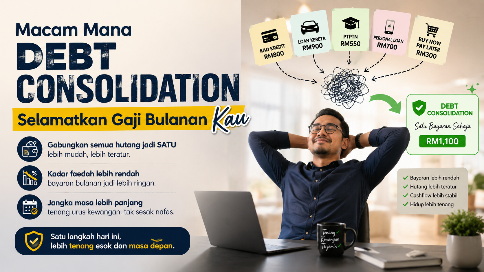 debt consolidation selamatkan gaji bulanan